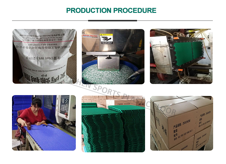 production procedure.jpg