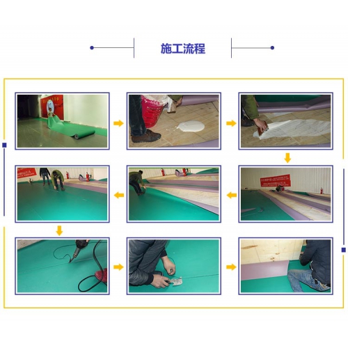 Installation Conditions of PVC Sports ···